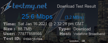 Speed Test Result