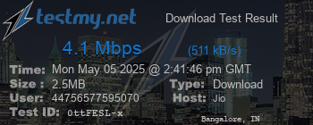 Speed Test Result
