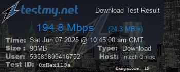 Speed Test Result