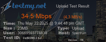 Speed Test Result