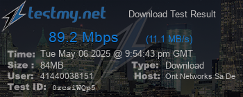 Speed Test Result