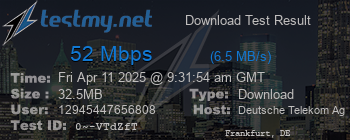 Speed Test Result
