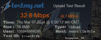 Speed Test Result