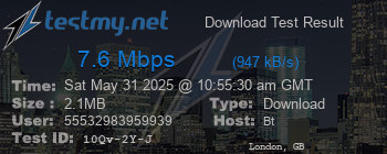 Speed Test Result