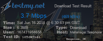 Speed Test Result