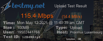 Speed Test Result