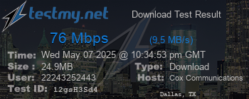 Speed Test Result