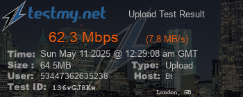 Speed Test Result