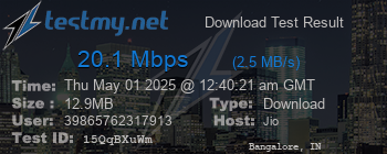Speed Test Result