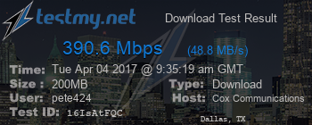 Speed Test Result