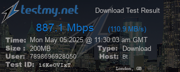 Speed Test Result