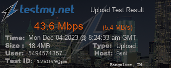 Speed Test Result