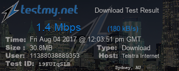 Speed Test Result