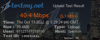 Speed Test Result