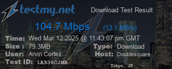 Speed Test Result