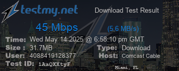 Speed Test Result