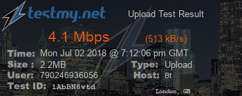 Speed Test Result