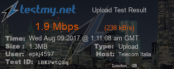 Speed Test Result