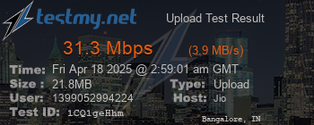 Speed Test Result