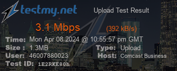 Speed Test Result