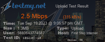 Speed Test Result