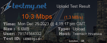 Speed Test Result