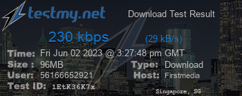 Speed Test Result