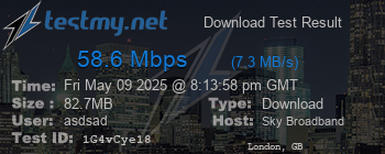 Speed Test Result
