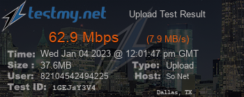 Speed Test Result