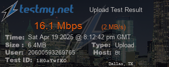 Speed Test Result