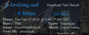Speed Test Result
