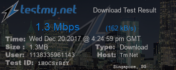 Speed Test Result