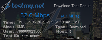 Speed Test Result