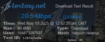 Speed Test Result