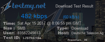 Speed Test Result