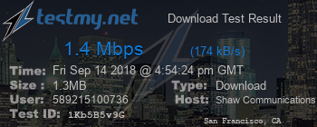 Speed Test Result
