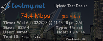 Speed Test Result