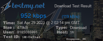 Speed Test Result