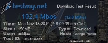 Speed Test Result