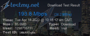 Speed Test Result