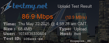 Speed Test Result