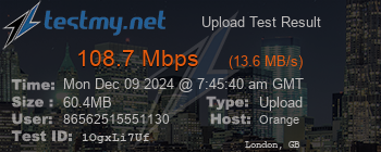 Speed Test Result