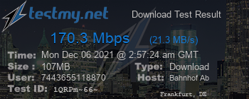 Speed Test Result