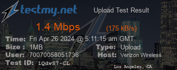 Speed Test Result