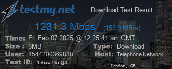 Speed Test Result