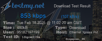 Speed Test Result