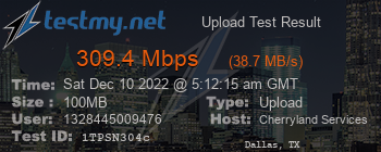 Speed Test Result