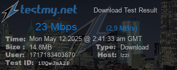 Speed Test Result