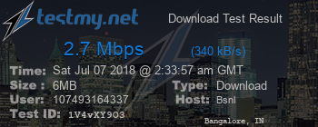 Speed Test Result