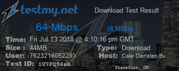 Speed Test Result